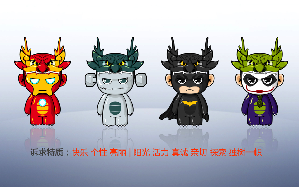 尚丞设计品牌作品-企业吉祥物设计 但丁