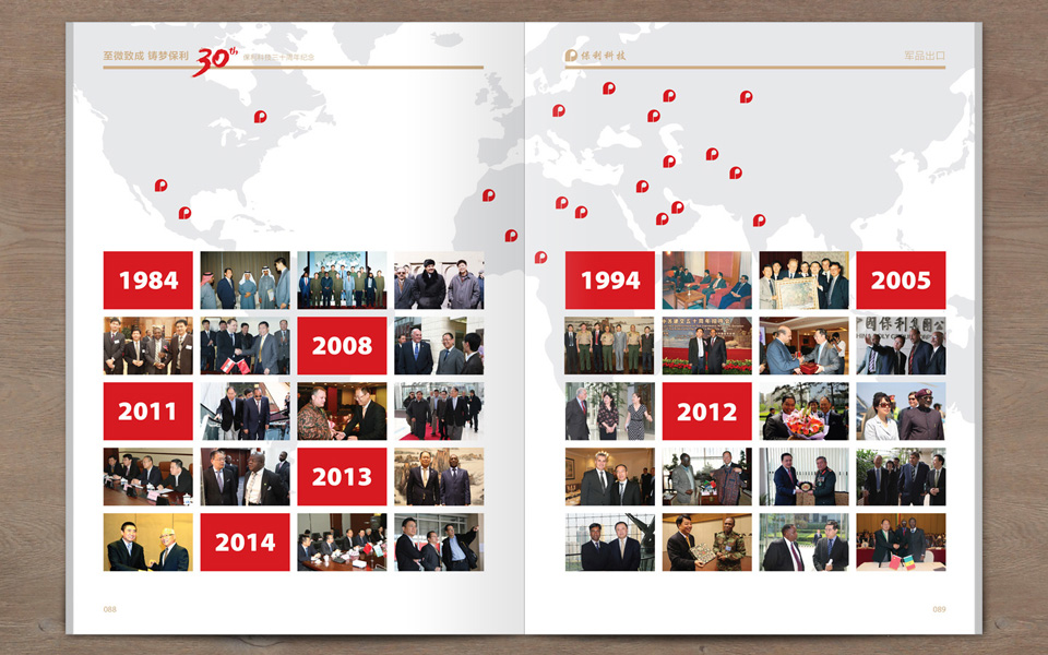 保利科技三十周年纪念画册